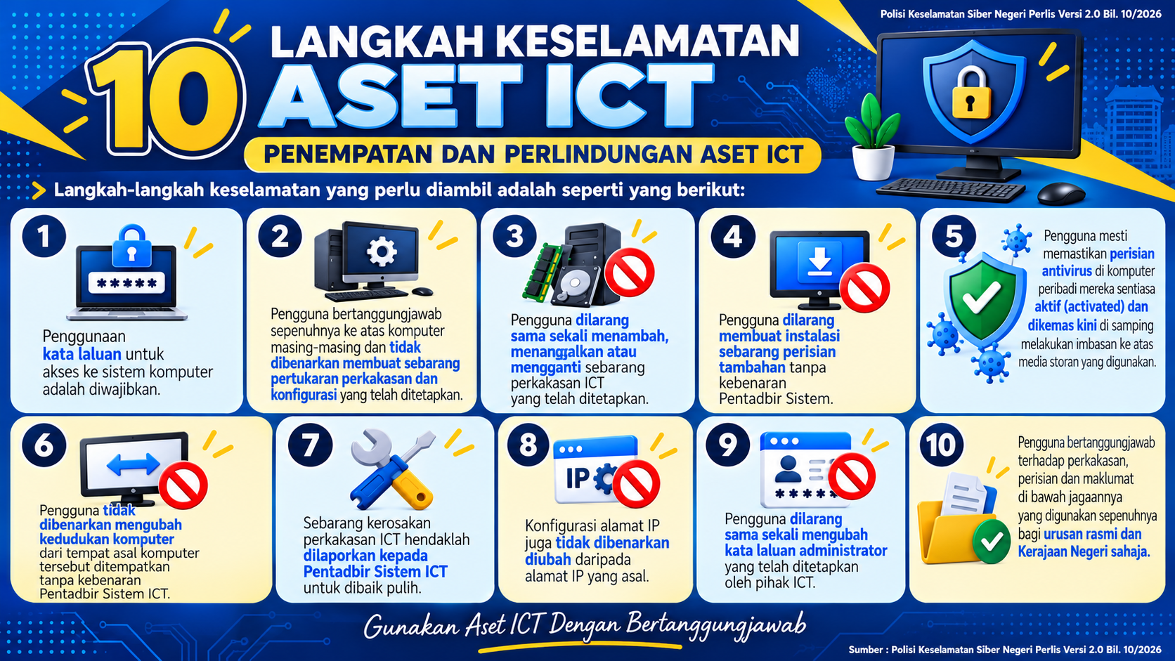 10_Langkah_Keselamatan_Aset_ICT.png
